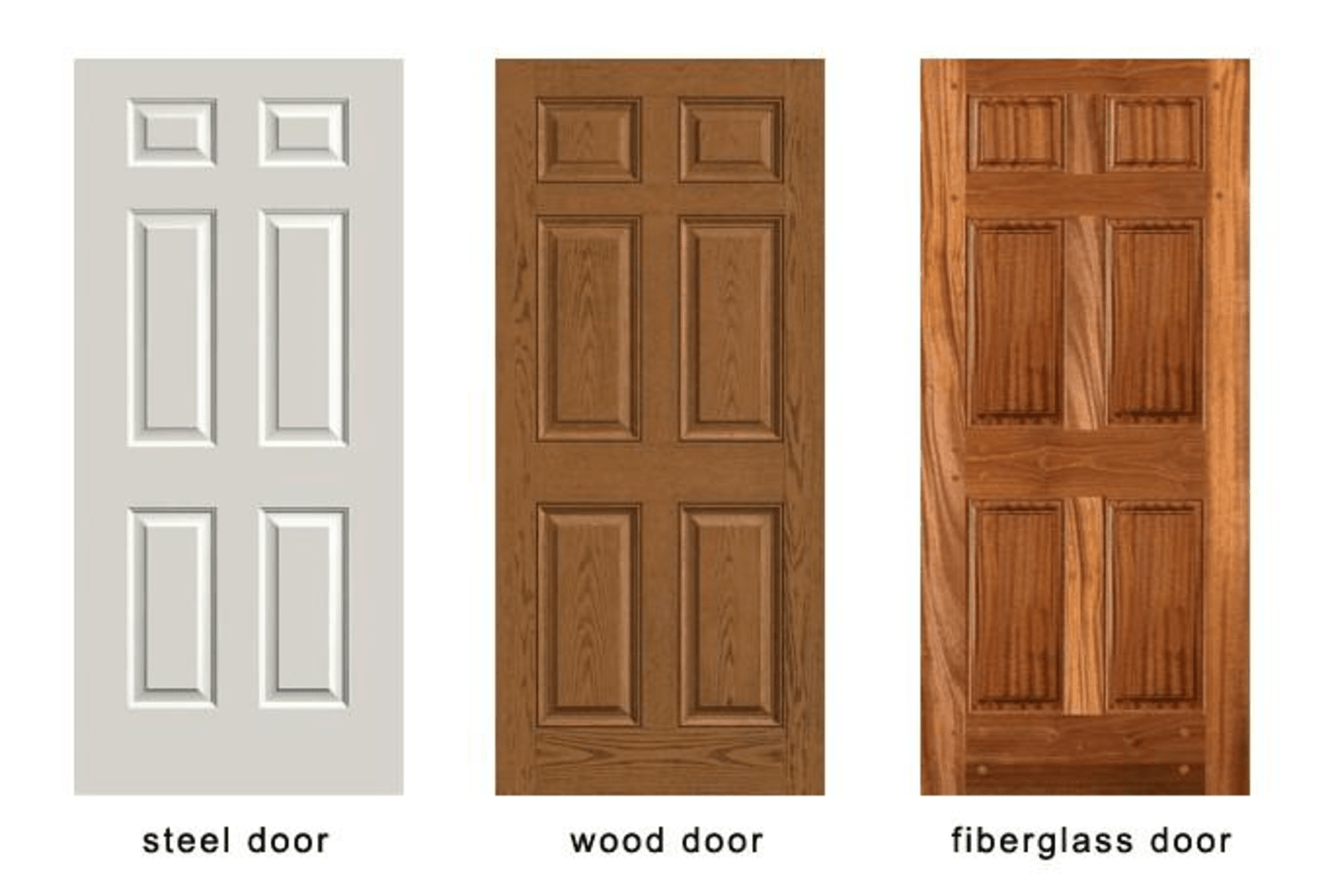 Choosing the Right Entry Door Material: Steel, Fiberglass, or Wood? cover image